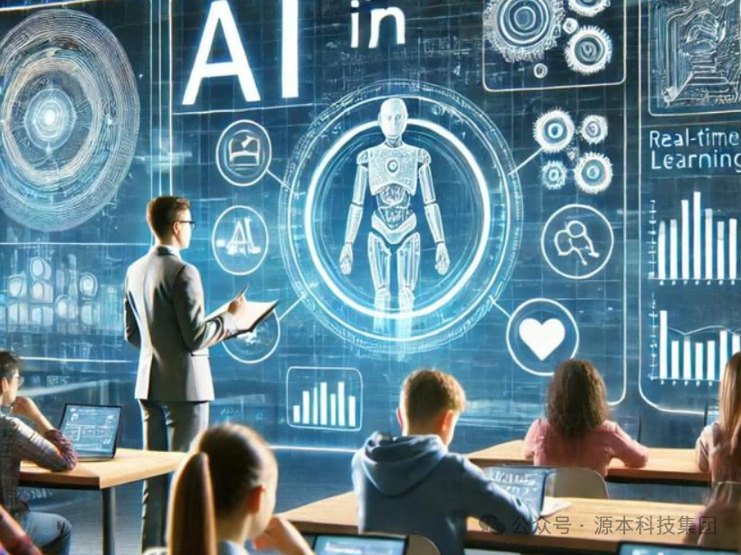 艾弗森贝博ballbet官网科技-本科生掌握大数据、云原生、AI-竞赛保研求职的“超车秘籍”来了！